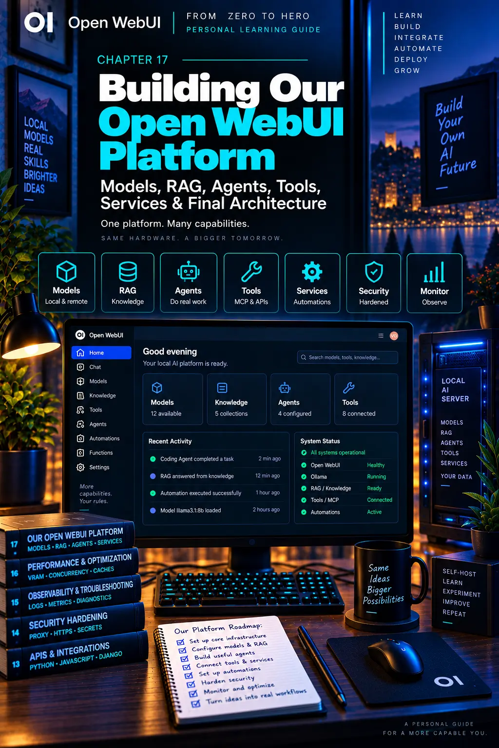 Cover of chapter 17: Building Our Open WebUI Platform
